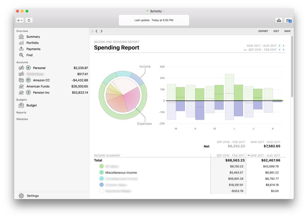 budgeting apps for mac